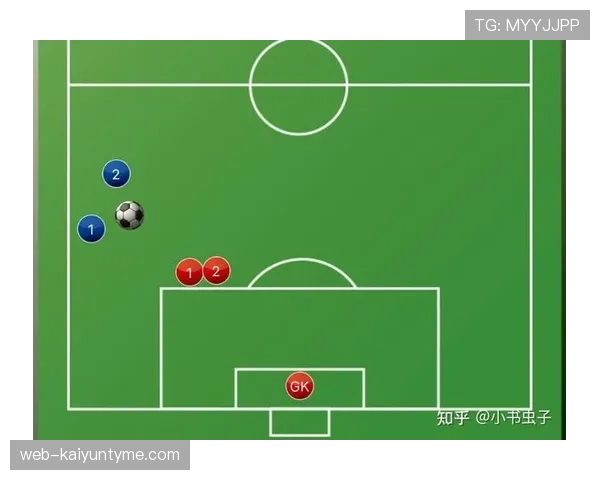 人墙规则：防守方排人墙时必须距离球至少9.15米，否则判罚重踢任意球