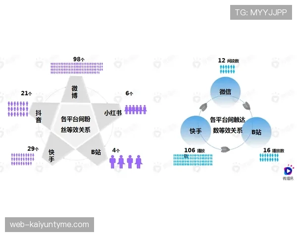 巴尔韦德在体系中的加成效应与其独立核心能力的落差分析