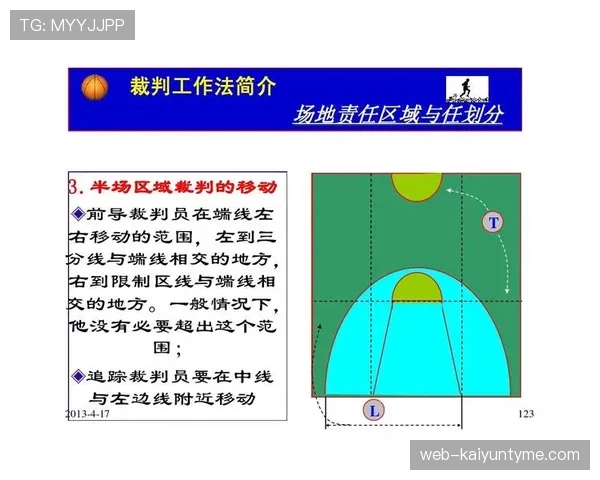 进攻重置规则是什么意思？篮球比赛中如何正确理解与应用该规则？