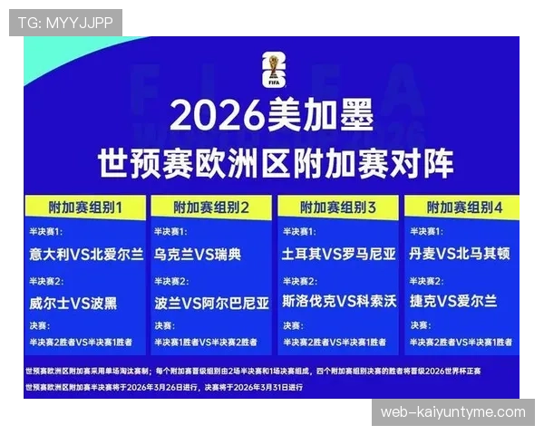 2026世界杯澳大利亚队能否延续亚洲黑马传奇冲出死亡之组 2026世界杯澳大利亚队能否延续亚洲黑马传奇冲出死亡之组